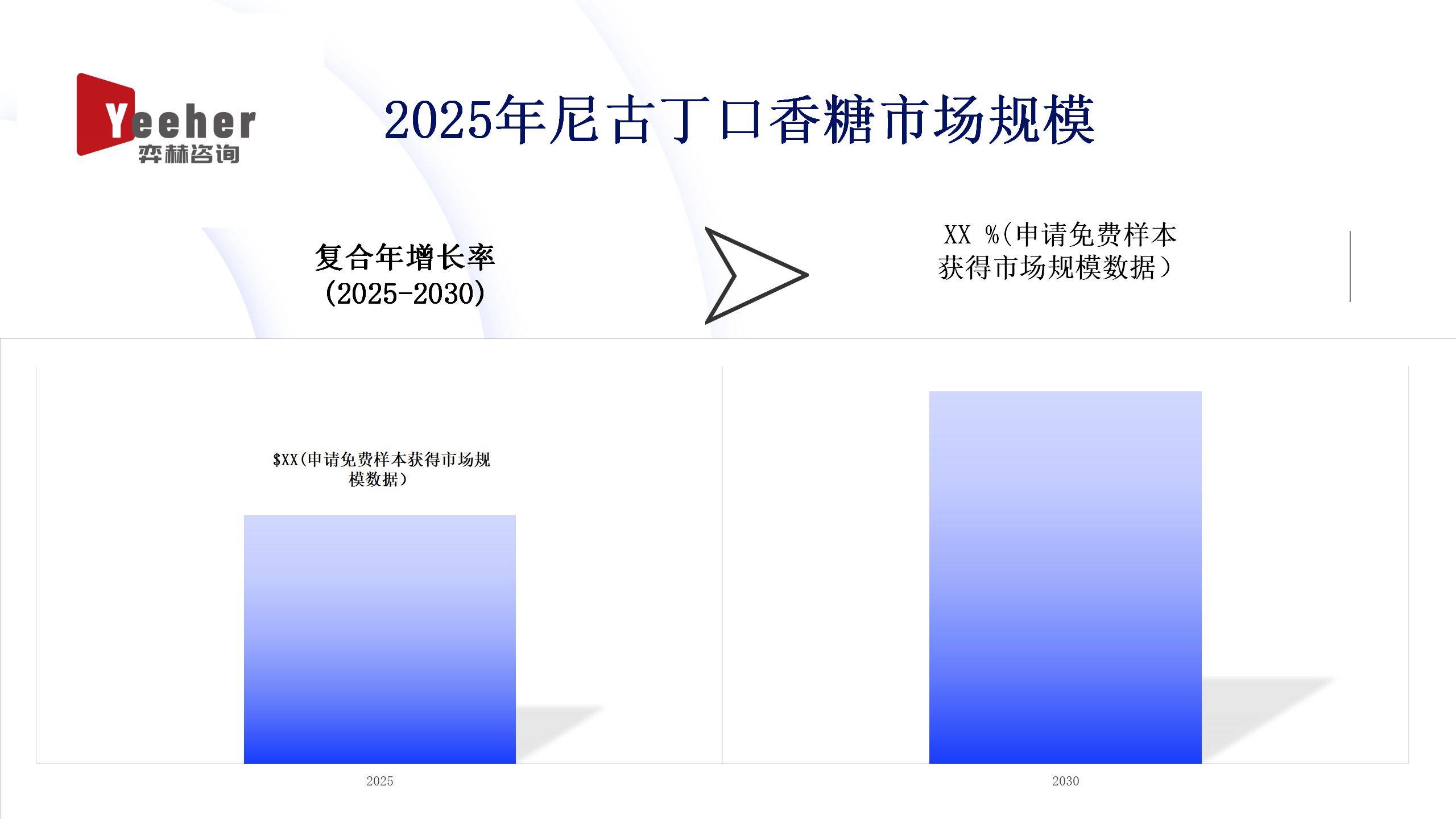 2025年尼古丁口香糖市场凯发k8登录vip全面分析