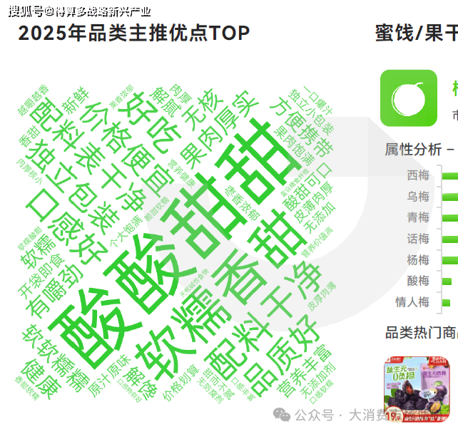 大细分产品分析（40页报告）凯发·k8国